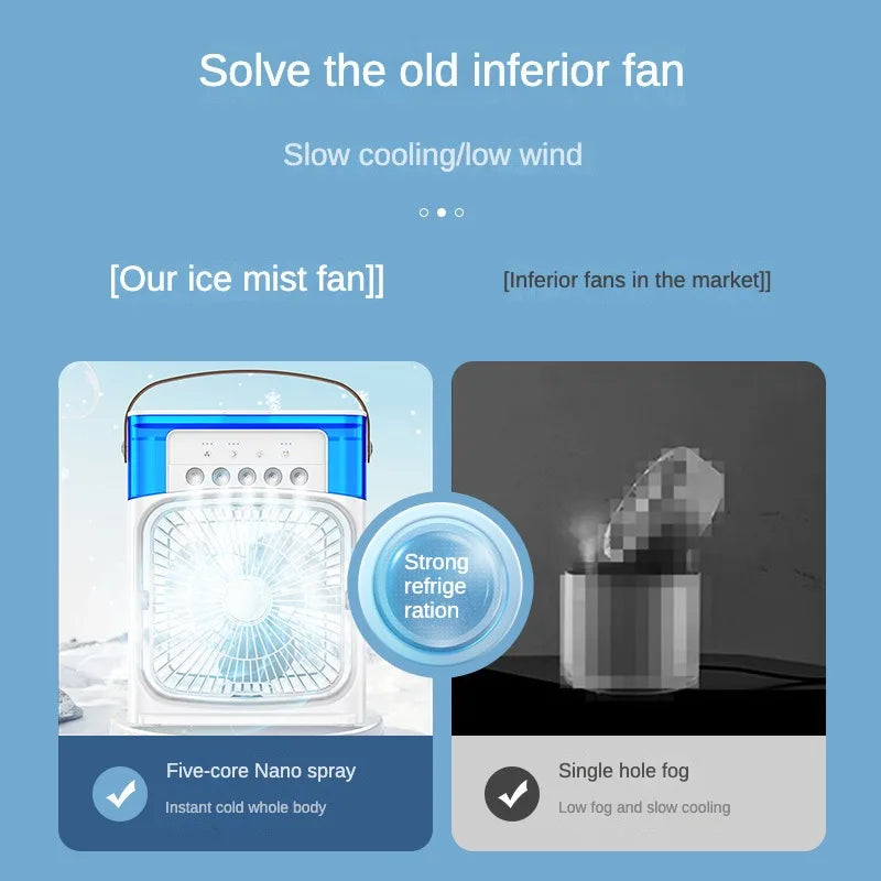Portable Humidifier and Air Conditioner for Office Use